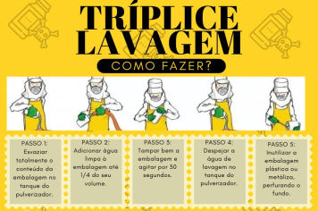 Lavagem Tríplice, como fazer?